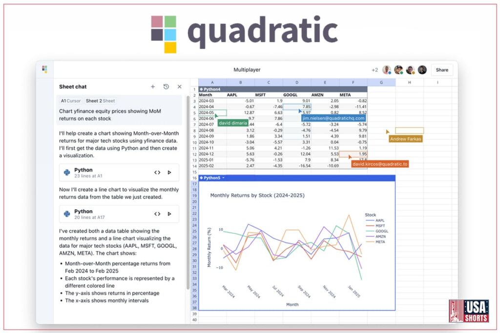 Quadratic AI Spreadsheet Tool 2025: Transform Data Analysis